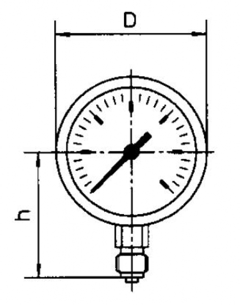 Chemical pressure gauges NGL 63.13