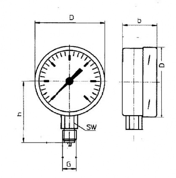 Capsule gauges KP 120-2